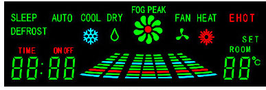 乾一科技 DayStar Display - VFD