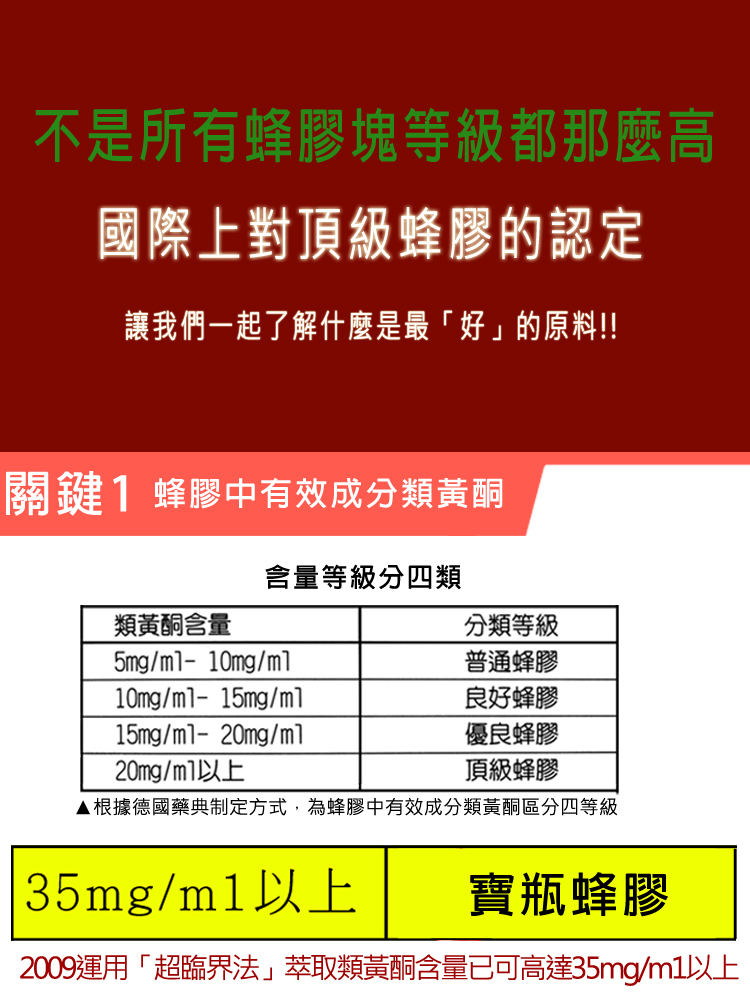 蜂膠4