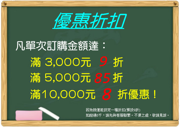 折扣2023